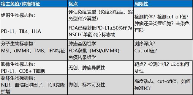 肺癌新药贝伐单抗_贝伐单抗印度版_贝伐单抗肠癌突变型