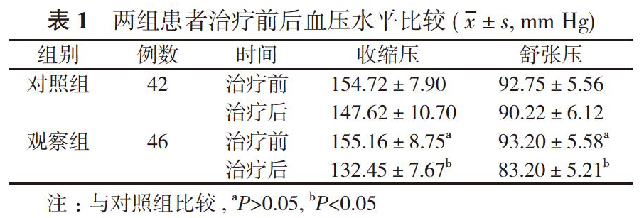 贝伐珠单抗可以报销吗_服用贝伐珠单抗有哪些禁忌_贝伐珠单抗赠药