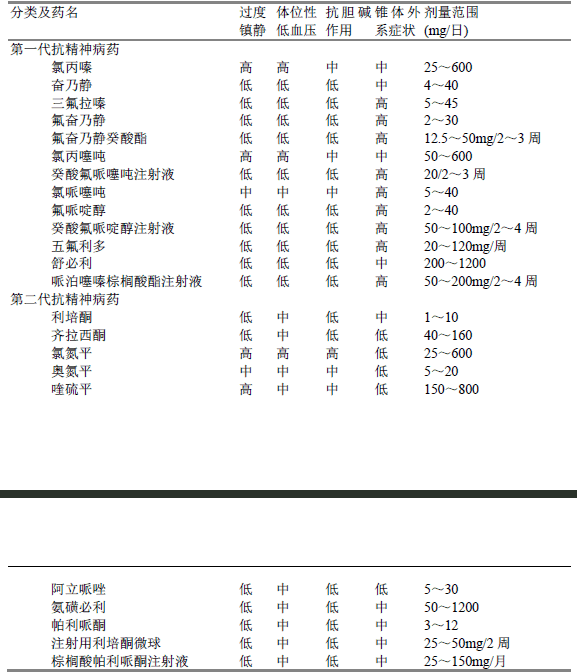 奥希替尼让患者厌食_azd 9291 奥希替尼_奥斯替尼和奥希替尼