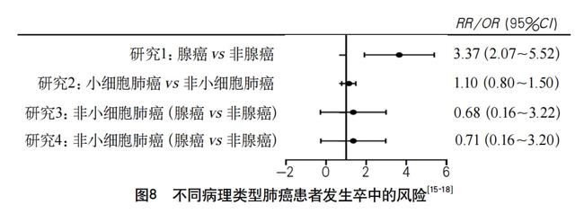 贝伐单抗联合靶向药_贝伐珠单抗联合紫杉醇疼痛_贝伐珠单抗赠药