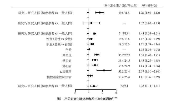 贝伐珠单抗联合紫杉醇疼痛_贝伐单抗联合靶向药_贝伐珠单抗赠药