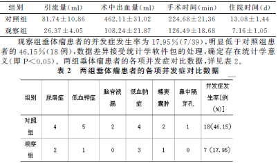 贝伐珠单抗说明书_贝伐单抗多久有耐药性_贝伐单抗抑制血小板