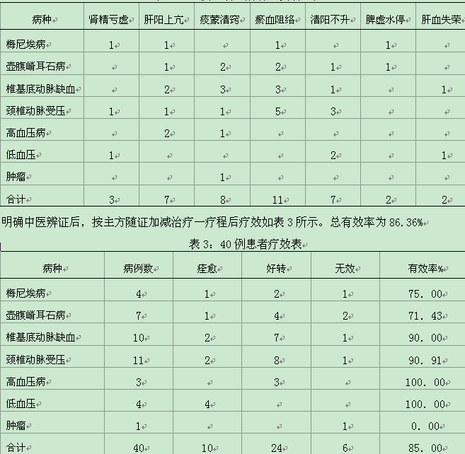 贝伐珠单抗4个月后赠药_贝伐单抗抑制血小板_肺癌新药贝伐单抗