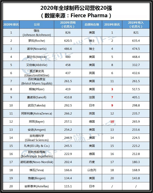 贝伐珠单抗注射液_贝伐珠单抗_贝伐珠单抗属于特药吗