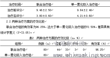 贝伐单抗用多久会耐药_西妥昔单抗贝伐单抗_用贝伐单抗后腹水变色