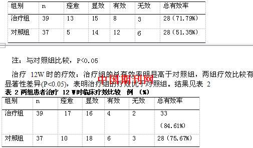 贝伐单抗用多久会耐药_用贝伐单抗后腹水变色_西妥昔单抗贝伐单抗