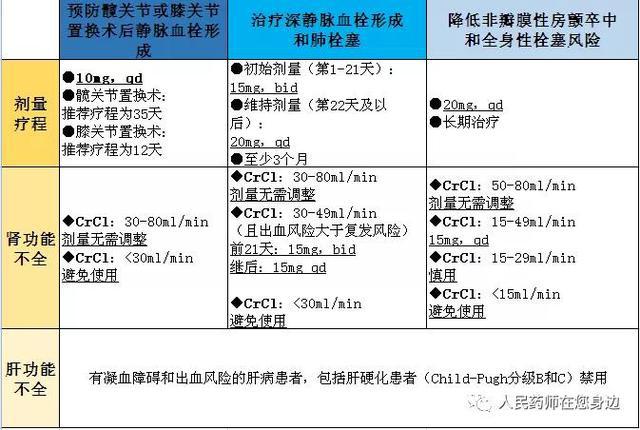 贝伐珠单抗肺癌临床研究_贝伐珠单抗靶向是啥_贝伐珠单抗注射液