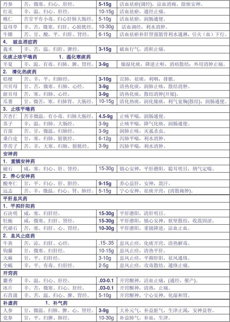 贝伐珠单抗肺癌临床研究_贝伐珠单抗注射液_贝伐珠单抗靶向是啥