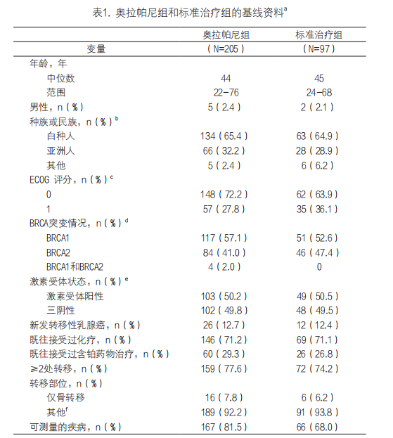 奥希替尼9291哪里买_去哪买印度版奥希替尼_奥希替尼是特药吗