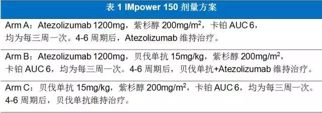 用完贝伐珠单抗_贝伐珠单抗价格_贝伐珠单抗多少钱一支