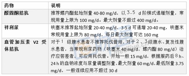 贝伐珠单抗价格_贝伐珠单抗多少钱一支_用完贝伐珠单抗