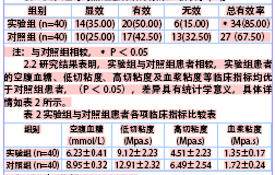 奥希替尼耐药后可以联合特罗凯吗_盐酸厄洛替尼片特罗凯_特罗凯 耐药