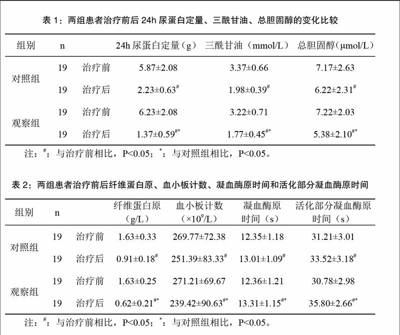 奥希替尼耐药后可以联合特罗凯吗_盐酸厄洛替尼片特罗凯_特罗凯 耐药