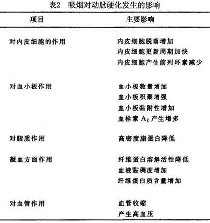 贝伐珠单抗说明书_贝伐珠单抗是化疗药吗_手术后多久用贝伐珠单抗