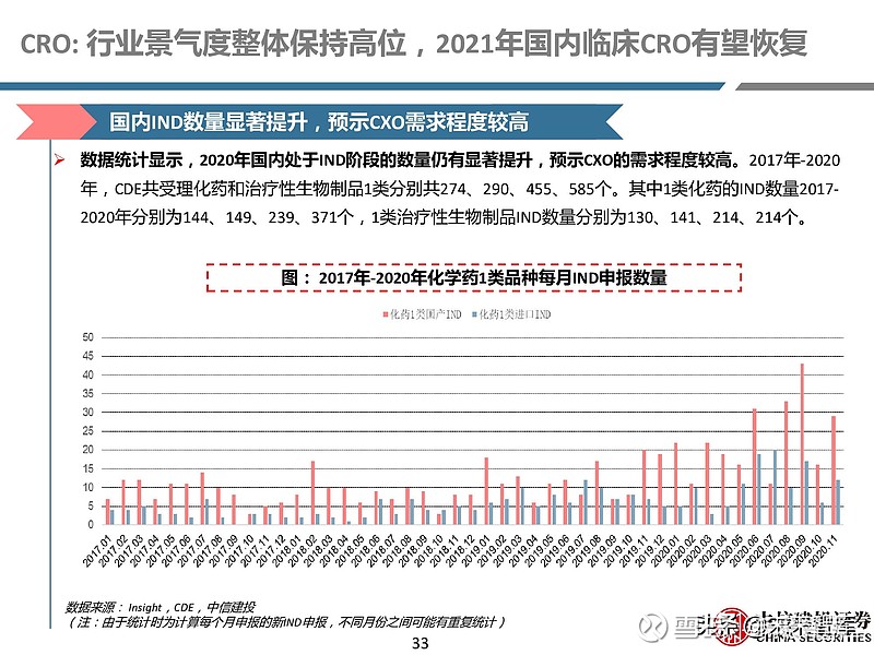 贝伐珠单抗是化疗吗_贝伐珠单抗是靶向药吗_贝伐珠单抗贝达药业