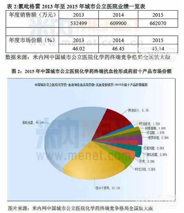 贝伐珠单抗贝达药业_贝伐珠单抗是化疗吗_贝伐珠单抗是靶向药吗