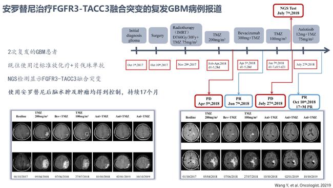 艾坦阿帕替尼进医保吗_上海奥希替尼啥时进医保_印度9291奥希替尼图片