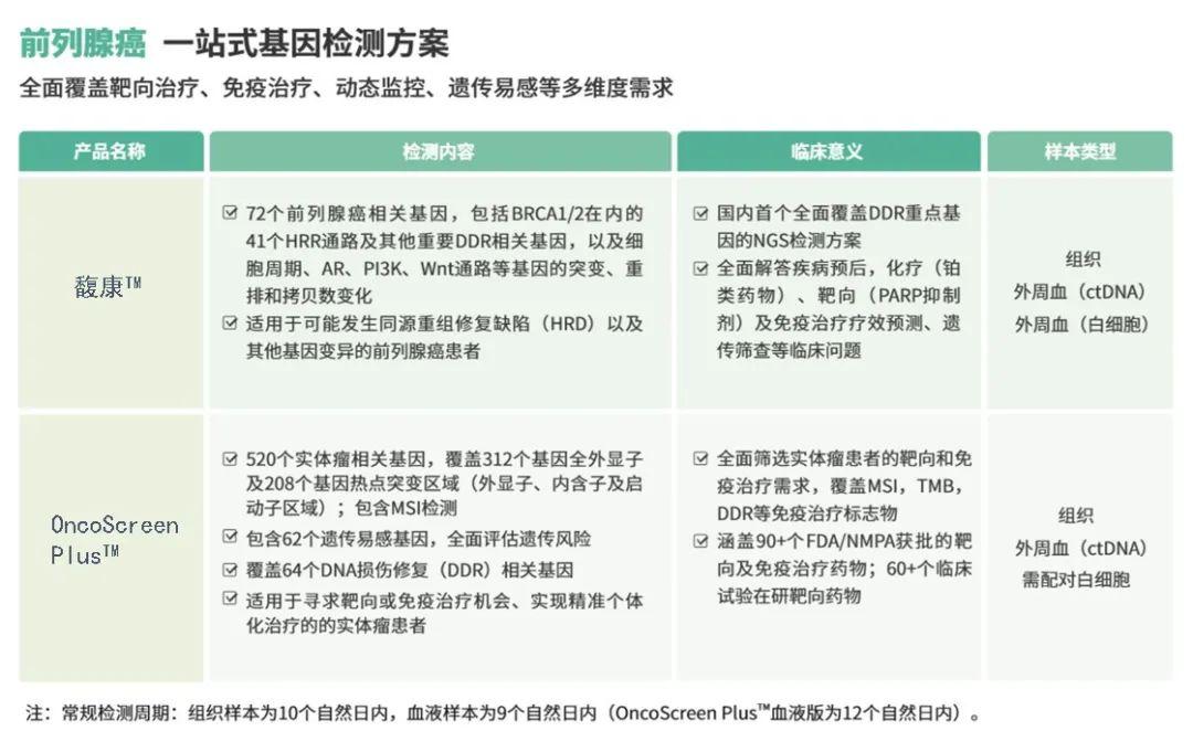 贝伐珠单抗治疗肺癌的局限性_贝伐珠单抗_贝伐珠单抗不良反应