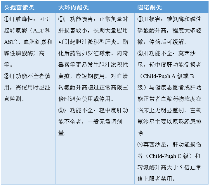 怎样消除吃吉非替尼的副作用_足副舟骨怎么消除疼痛_舒尼替尼一盒吃多少天?