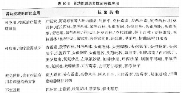 吃吉非替尼片耐药性_克唑替尼耐药后alk阳性_盐酸地尼多芬片吃多了