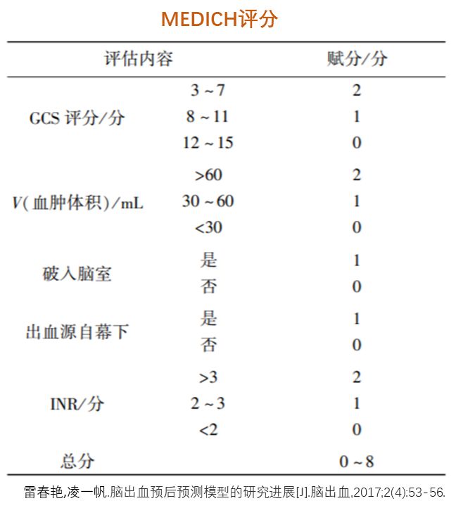 贝伐珠单抗靶向是啥_贝伐珠单抗价格_贝伐单抗抗血管脑梗可以用吗