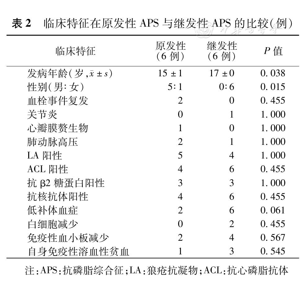 贝伐单抗抗血管脑梗可以用吗_贝伐珠单抗注射液_贝伐珠单抗可以报销吗