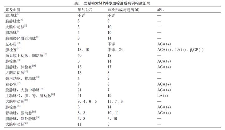 贝伐珠单抗注射液_贝伐单抗抗血管脑梗可以用吗_贝伐珠单抗可以报销吗