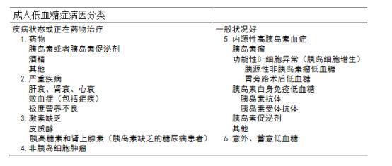 贝伐珠单抗注射液_贝伐单抗抗血管脑梗可以用吗_贝伐珠单抗可以报销吗