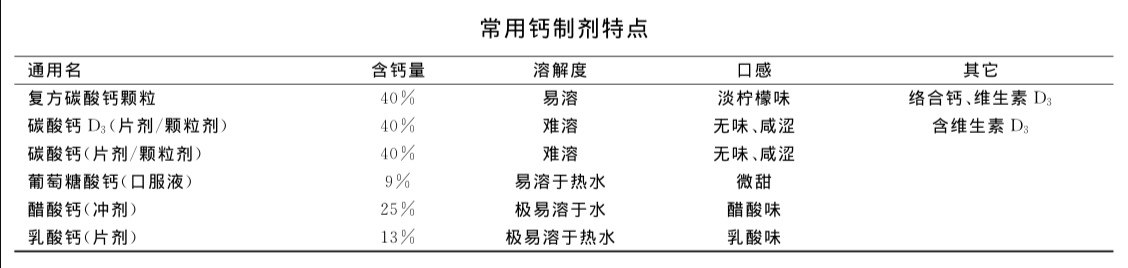 贝伐珠单抗可以报销吗_贝伐珠单抗_贝伐单抗治疗右结肠癌