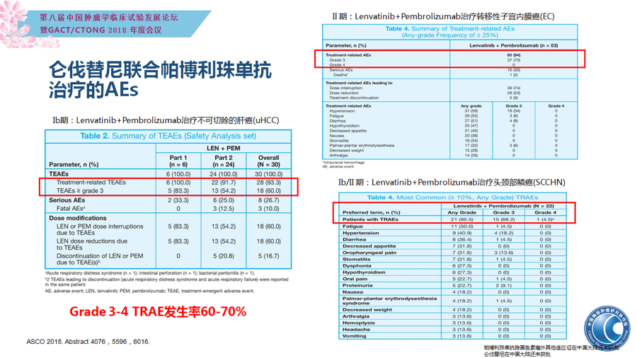 阿特珠单抗用量_尼妥珠单抗 英文_尼妥珠单抗 价格