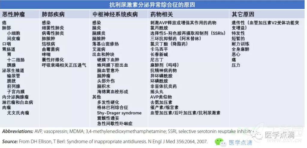 贝伐珠单抗哪一类_贝伐珠单抗治疗肺腺癌_贝伐珠单抗 耐药性