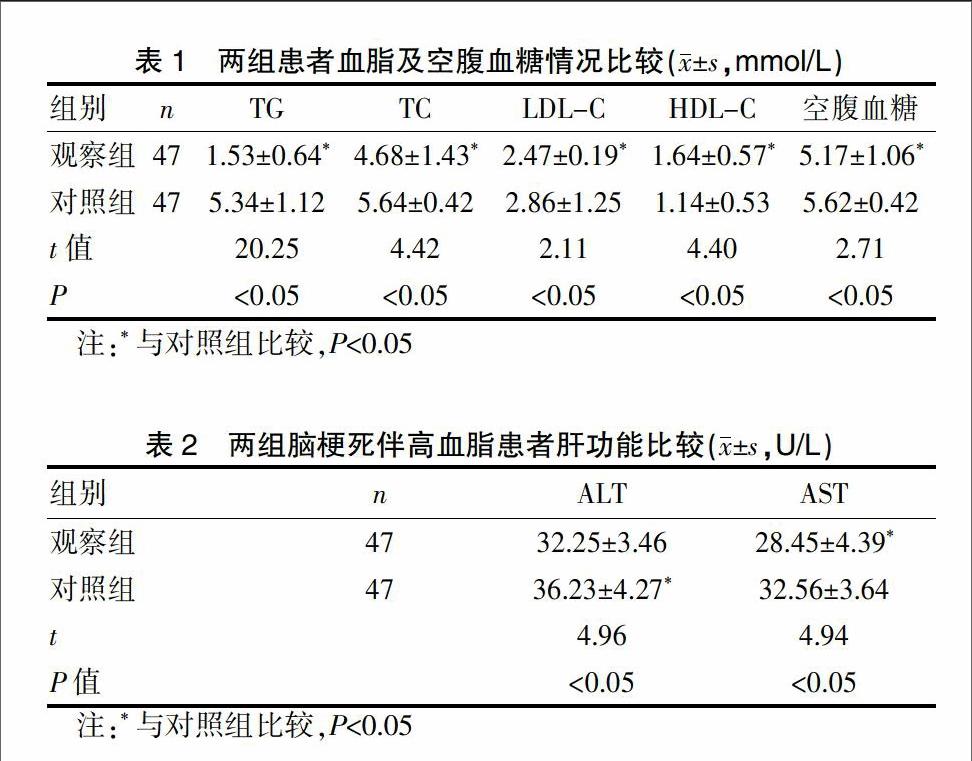 贝伐珠单抗是化疗药吗_贝伐单抗治疗右结肠癌_贝伐珠单抗可以报销吗