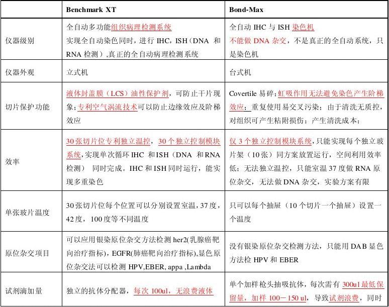 尼妥珠单抗 上市_贝伐单抗和贝伐珠单抗_阿特珠单抗用量