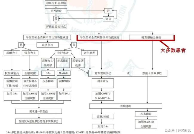 吃索拉非尼效果怎么样_靶向药吃一个月多少钱_索拉非尼靶向药什么时候吃