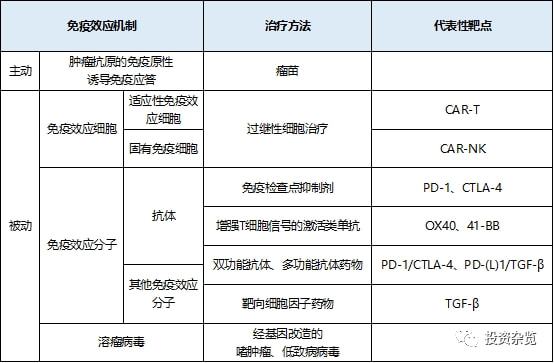 阿斯利康 奥希替尼_奥希替尼印度版白盒_治癌药奥希替尼走医保版