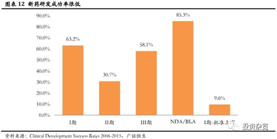 奥希替尼印度版白盒_阿斯利康 奥希替尼_治癌药奥希替尼走医保版