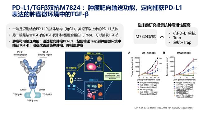 中国版奥希替尼_谷胱甘肽和奥希替尼_奥希替尼9291药品