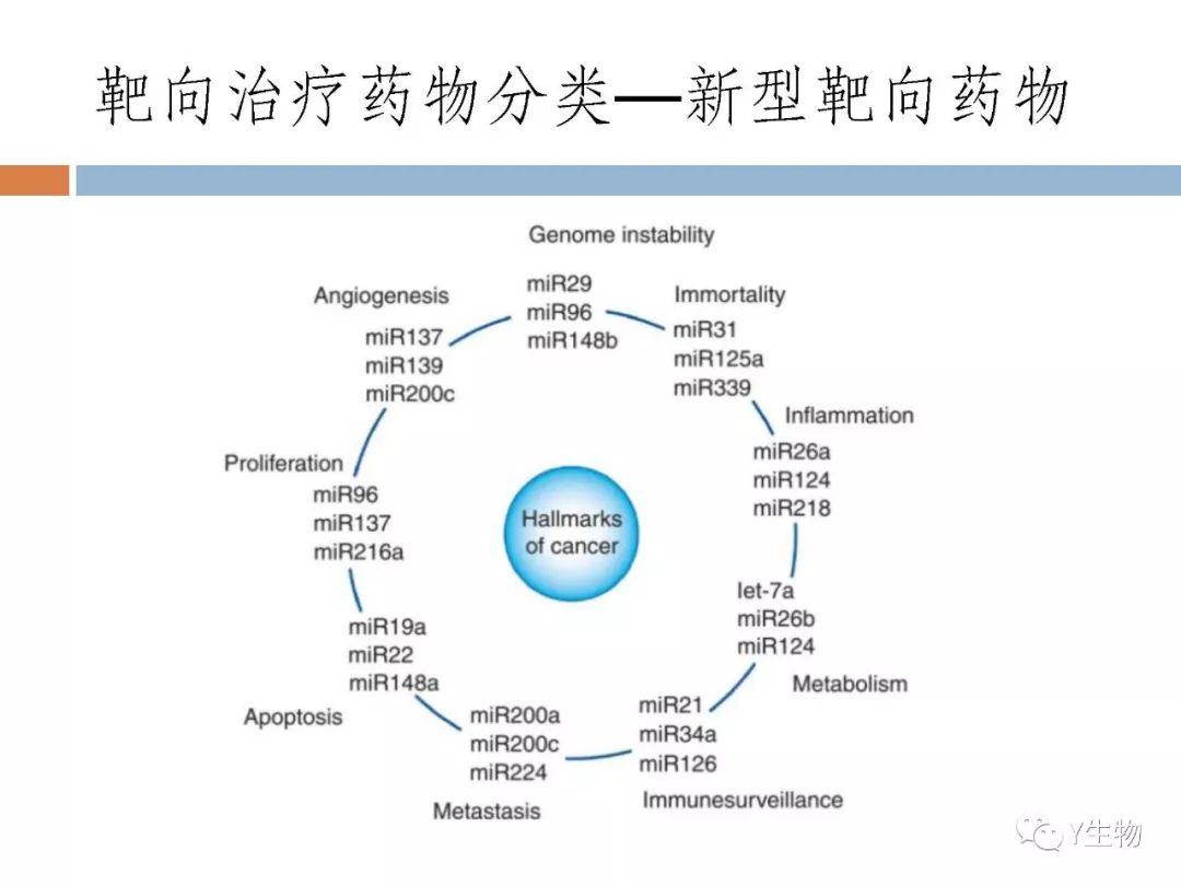 贝伐珠单抗注射液_贝伐单抗是靶向药吗_贝伐单抗能用多少次