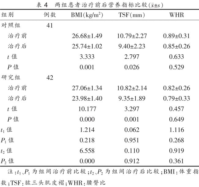 贝伐珠单抗延迟_贝伐珠单抗是靶向药吗_贝伐珠单抗 耐药性