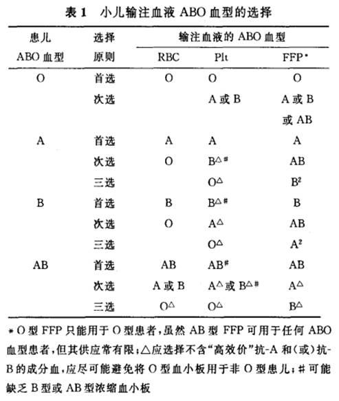 贝伐单抗能消脑水肿不_贝伐单抗多久有耐药性_贝伐单抗和贝伐珠单抗