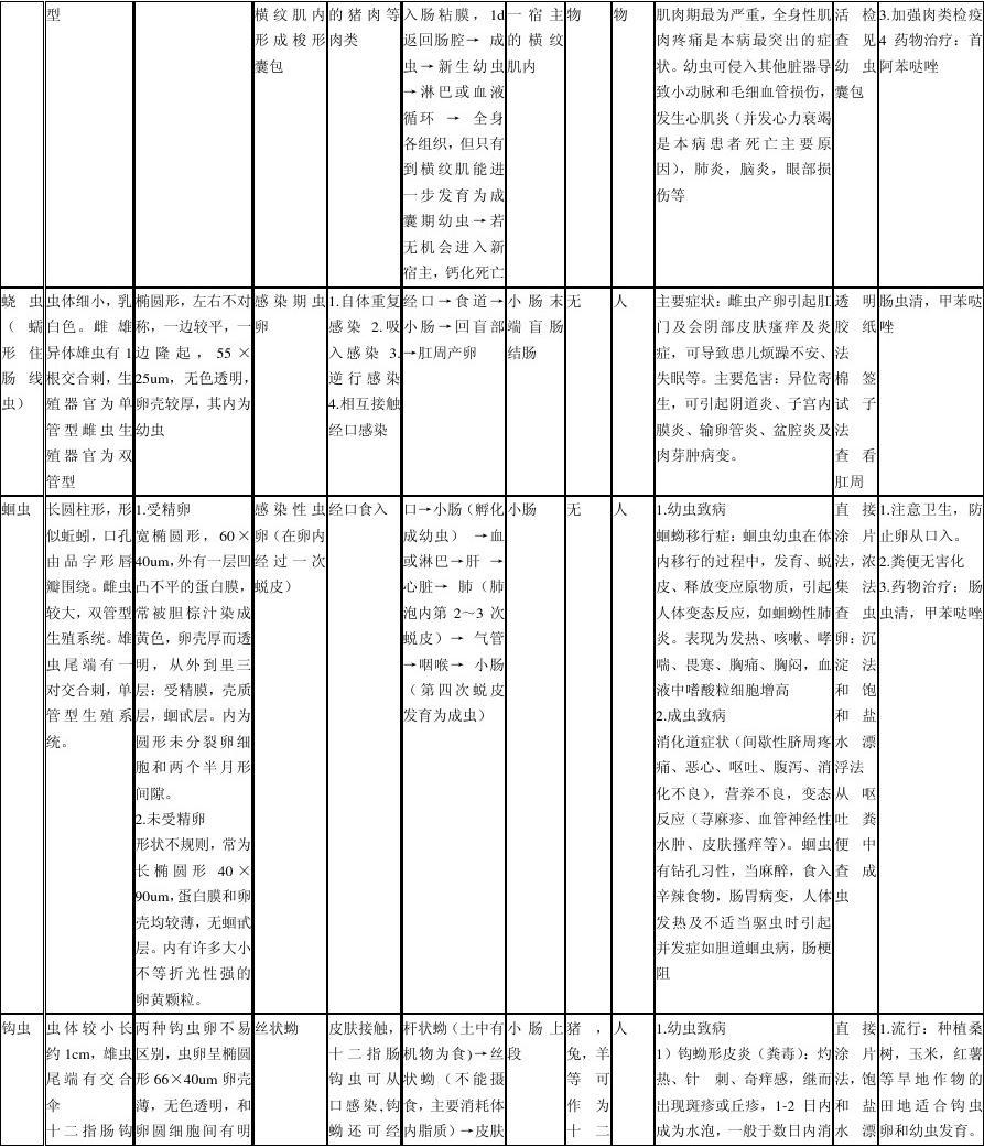 贝伐珠单抗说明书_贝伐珠单抗后一直血压高_贝伐珠单抗注射液