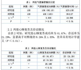 塞瑞替尼吃几个疗程_吡非尼酮片吃几天为一个疗程_吉非替尼治疗疗程