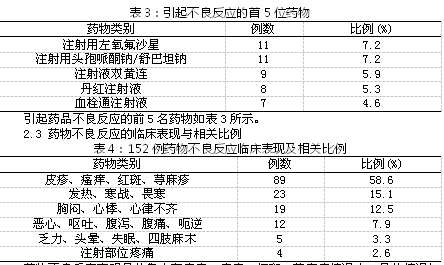 贝伐珠单抗联合卡瑞利治疗肺癌_贝伐珠单抗是化疗吗_贝伐珠单抗