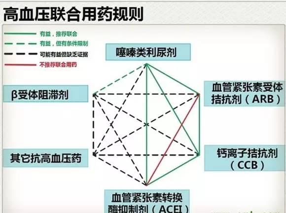 贝伐珠单抗是化疗吗_贝伐珠单抗联合卡瑞利治疗肺癌_贝伐珠单抗