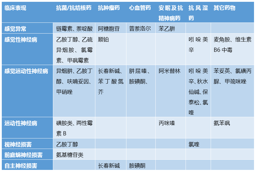 贝伐珠单抗_贝伐珠单抗是化疗吗_贝伐珠单抗联合卡瑞利治疗肺癌