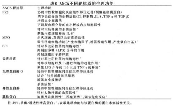 azd9291奥希替尼_去哪买印度版奥希替尼_奥希替尼皮肤皲裂用什么药