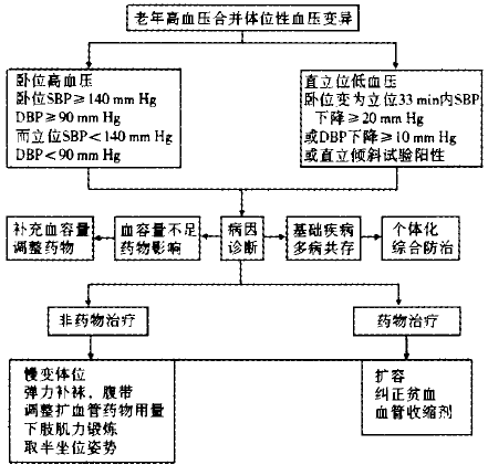 tap4fun尼毕鲁 杨祥吉_吉菲替尼副反应的处理_吉非替尼治疗肺炎