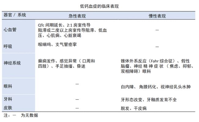 贝伐珠单抗出血可以用吗_贝伐珠单抗赠药_贝伐珠单抗是化疗药吗