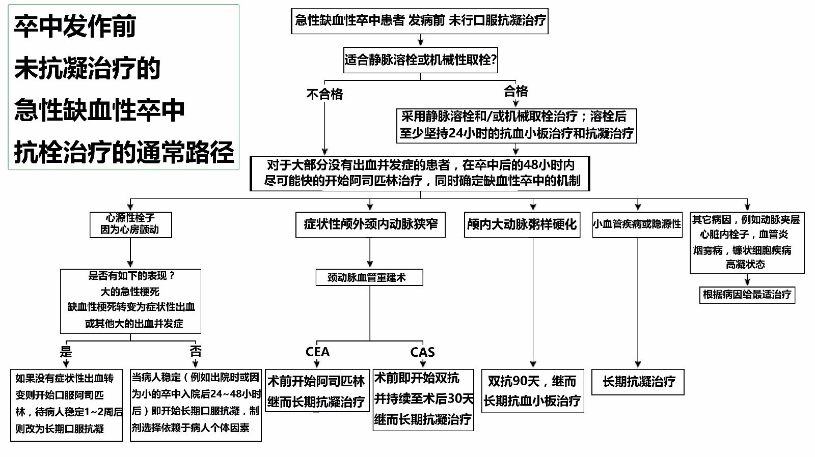 甲磺酸奥希替尼片_奥希替尼减量服用_奥希替尼9291