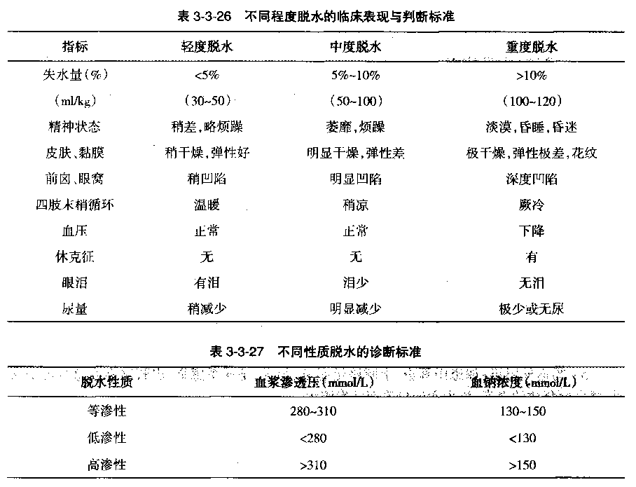 纲吉是喰种_阿帕替尼服用后生存期_空腹服用的是哪种吉非替尼